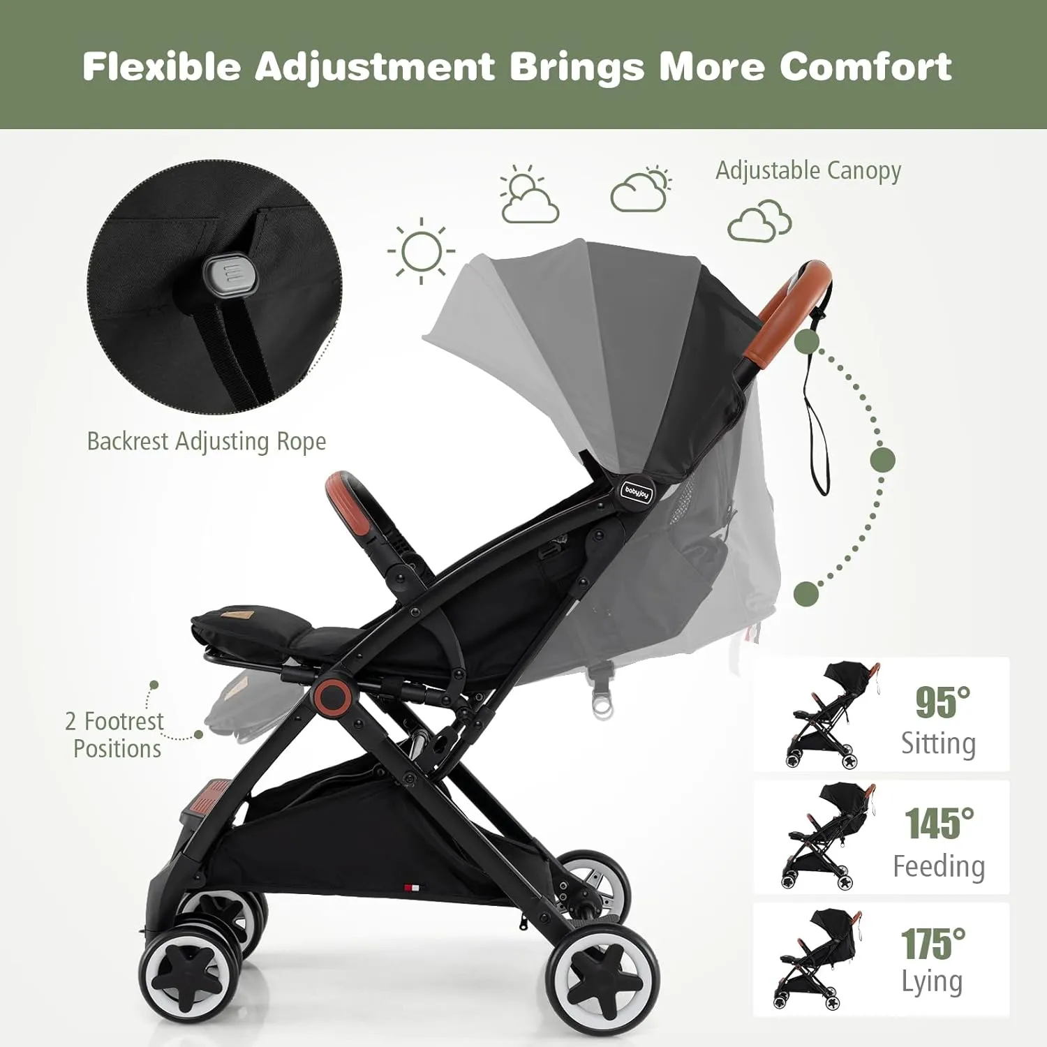 BABY JOY Lightweight Baby Stroller, Compact Toddler Travel Stroller for Airplane, Infant Stroller w/ 5-Point Harness, Adjustable Backrest/Footrest/Canopy, Storage Basket, Easy One-Hand Fold (Black)