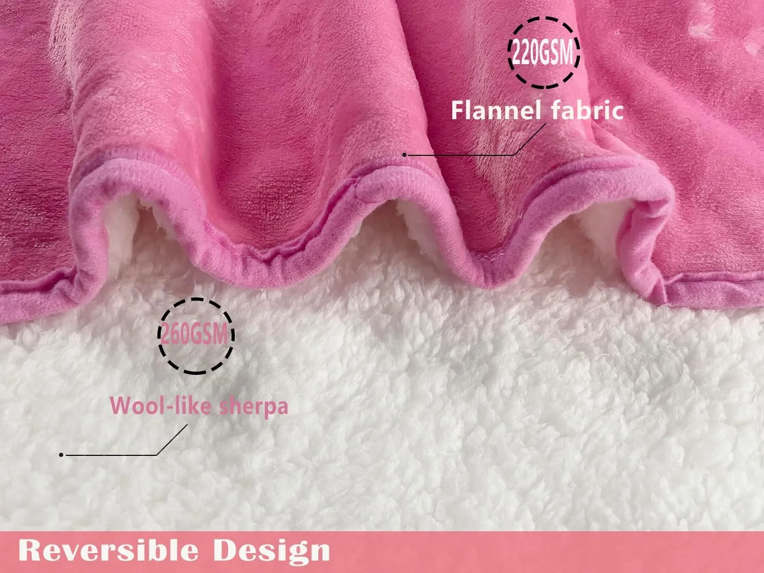 Bucephalus Waterproof Dog Blanket, Thick Reversible Soft Pet Blankets for Couch Bed Protection, Pee Proof Sherpa Fleece Blanket for Small Medium Large Dogs Puppy Cats Washable (Pink,25"35")