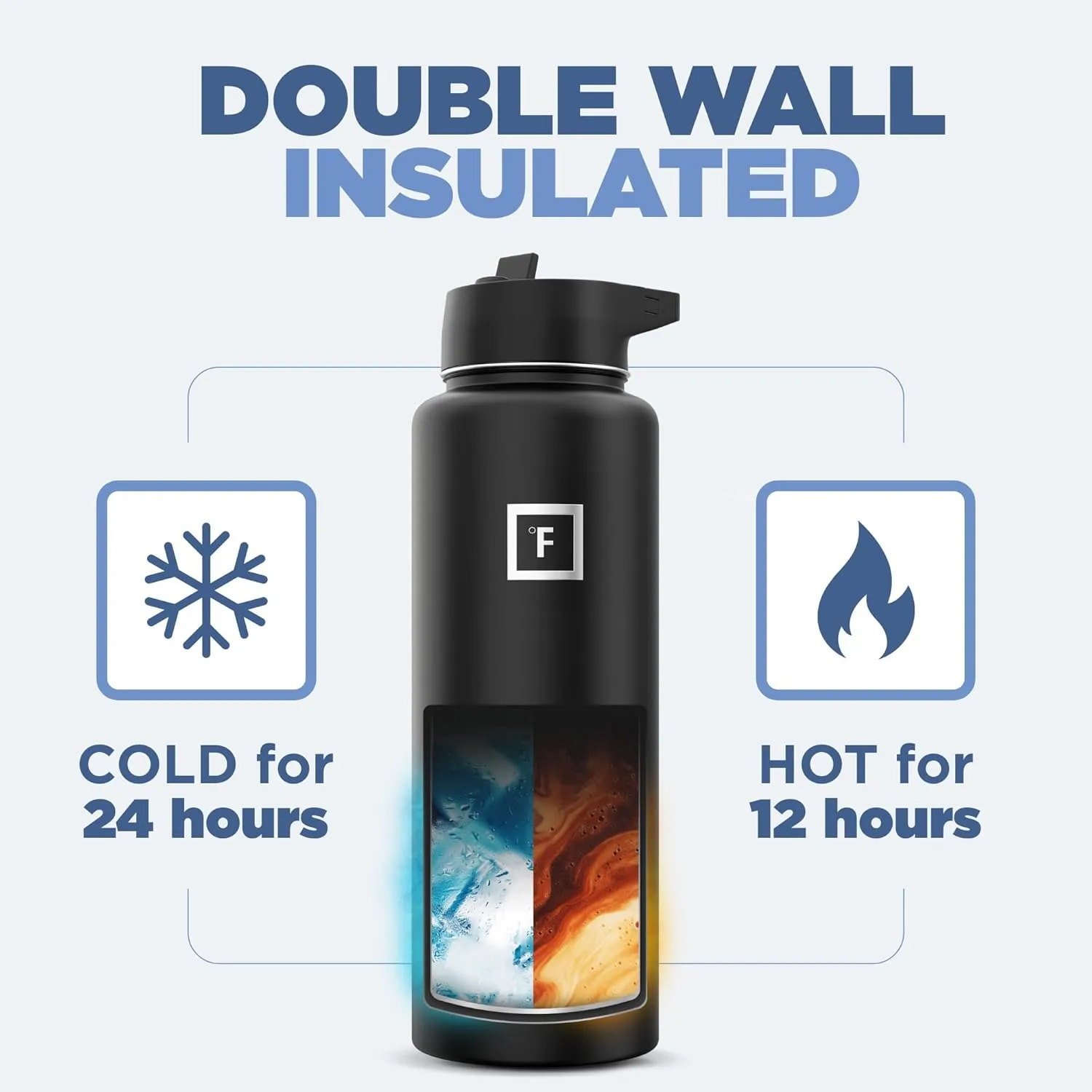 IRON FLASK Camping & Hiking Hydration Flask with 3 Lids - Stainless Steel, Double Walled & Vacuum Insulated Water Bottle - Leak Proof & BPA Free (Kiwi Green, Straw - 40 oz)