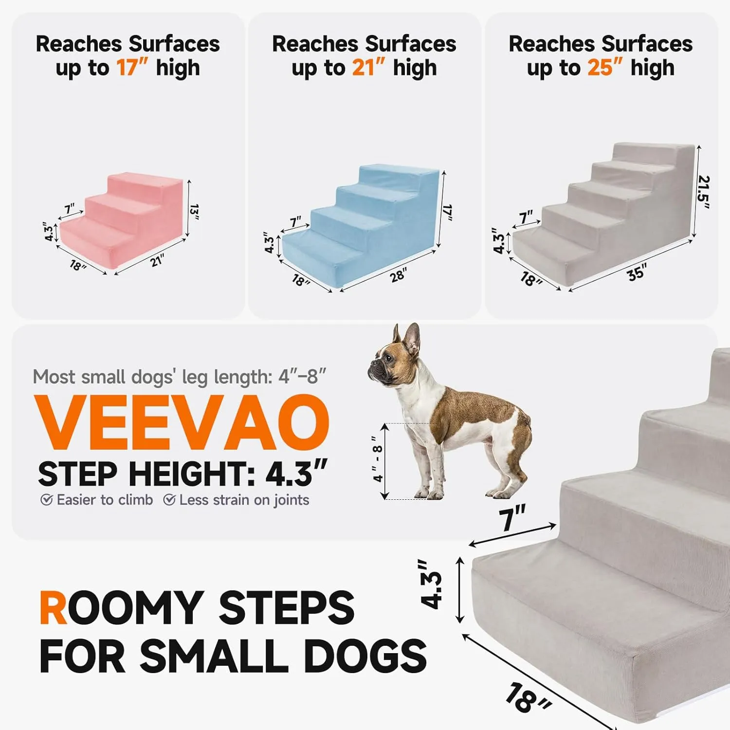 Pet Stairs for Small Dogs & Cats - 3/4/5 Steps, Non-Slip Extra Wide Design, Gentle Angle for Joint Protection, High Density Foam, Washable Cover, Fits Beds & Couches, 3 Steps-Blue Bird