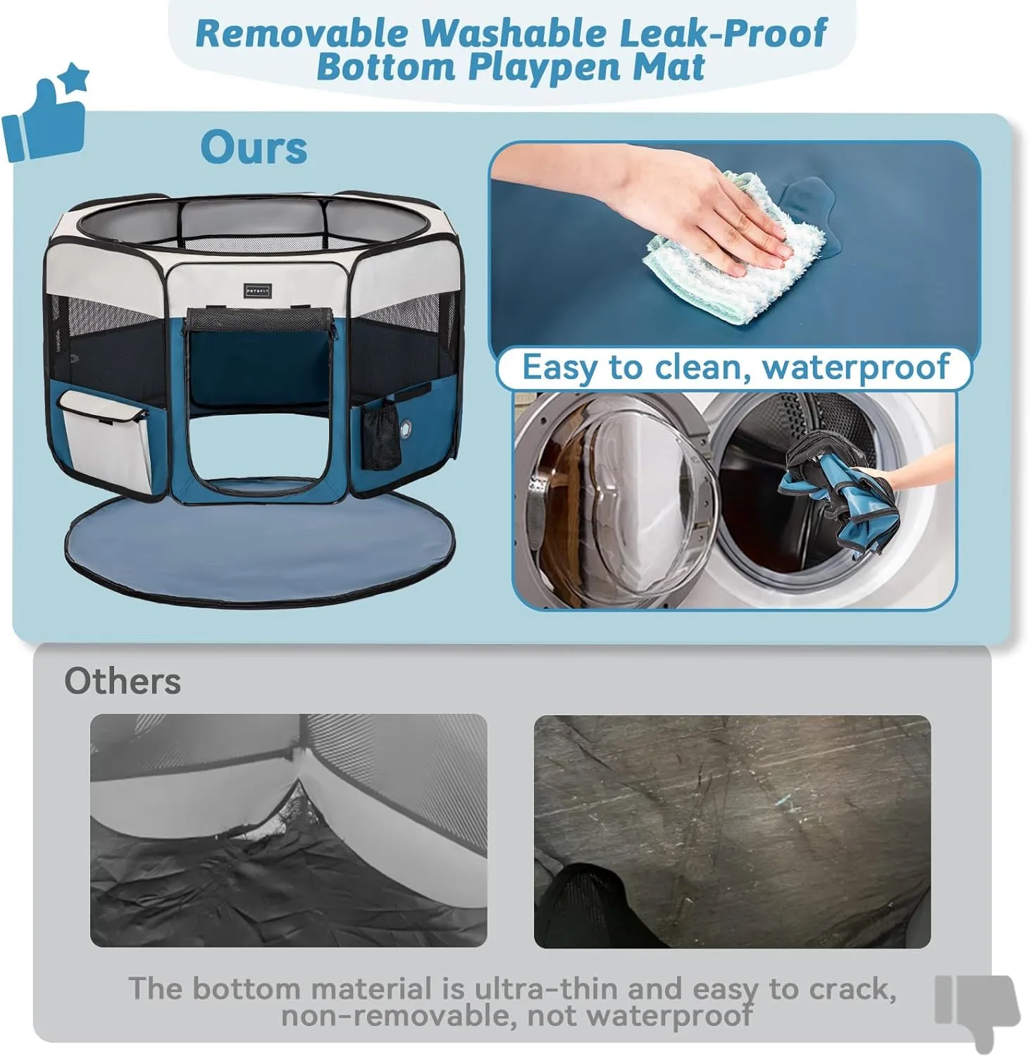 PETSFIT Portable Pet Playpen - 29" Dia, Indoor/Outdoor, For Cats, Puppies & Small Animals - Removable Zipper Mesh Top & Leakproof Bottom
