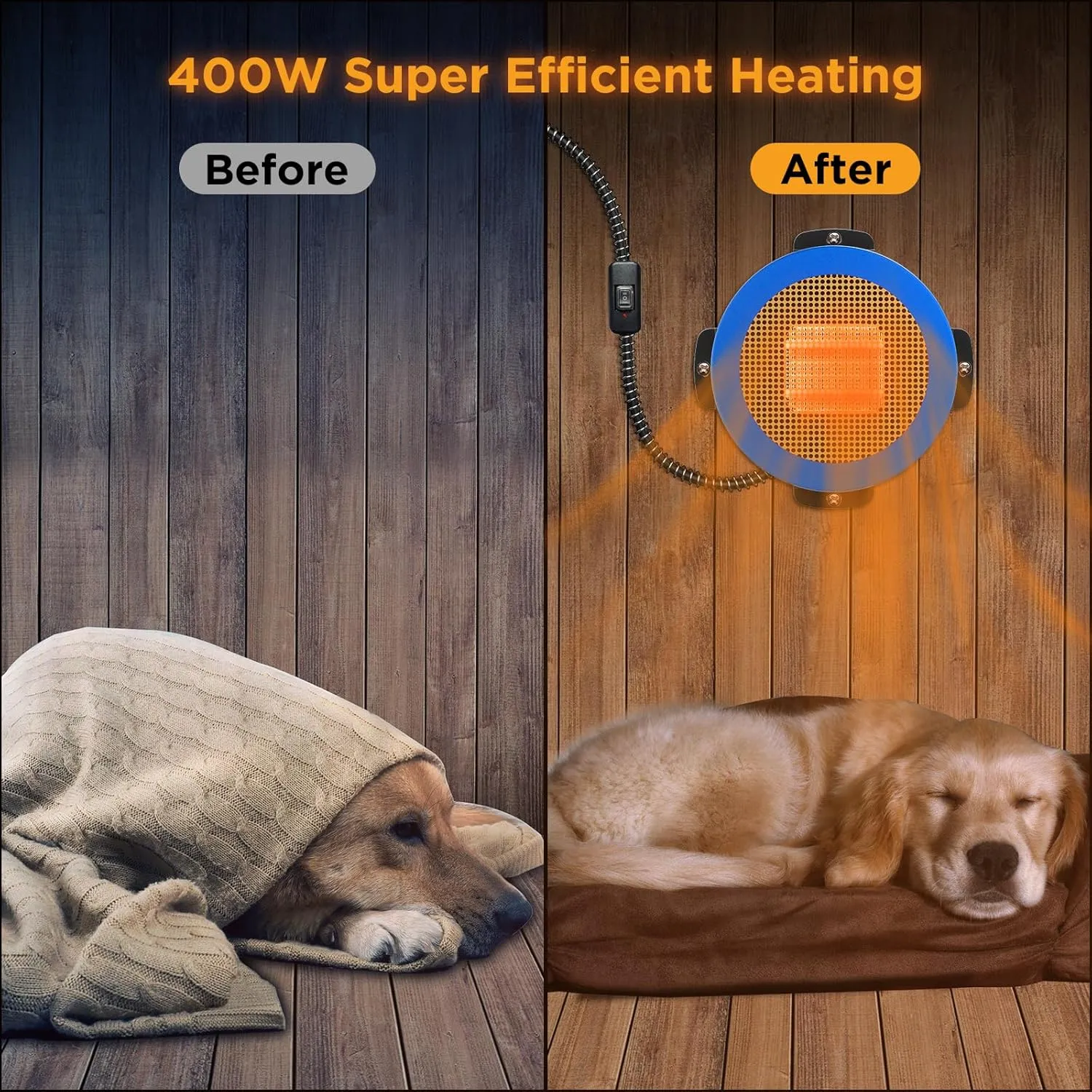 TURBRO Neighborhood Dog House Heater 400W, Wall Mount, 10ft Anti Bite Cord, Waterproof Control, Overheat Protection, Electric Warmer for Hound Kennel Cat Cage Chicken Coop, UL Test Passed, Blue
