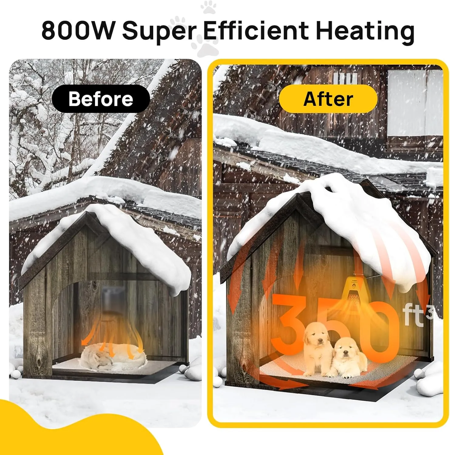 TURBRO Neighborhood WiFi Dog House Heater 800W, Wall Mount, 10ft Anti Bite Cord, Waterproof Control, Overheat Protection, Electric Warmer for Hound Kennel Cat Cage Chicken Coop, UL Test Passed