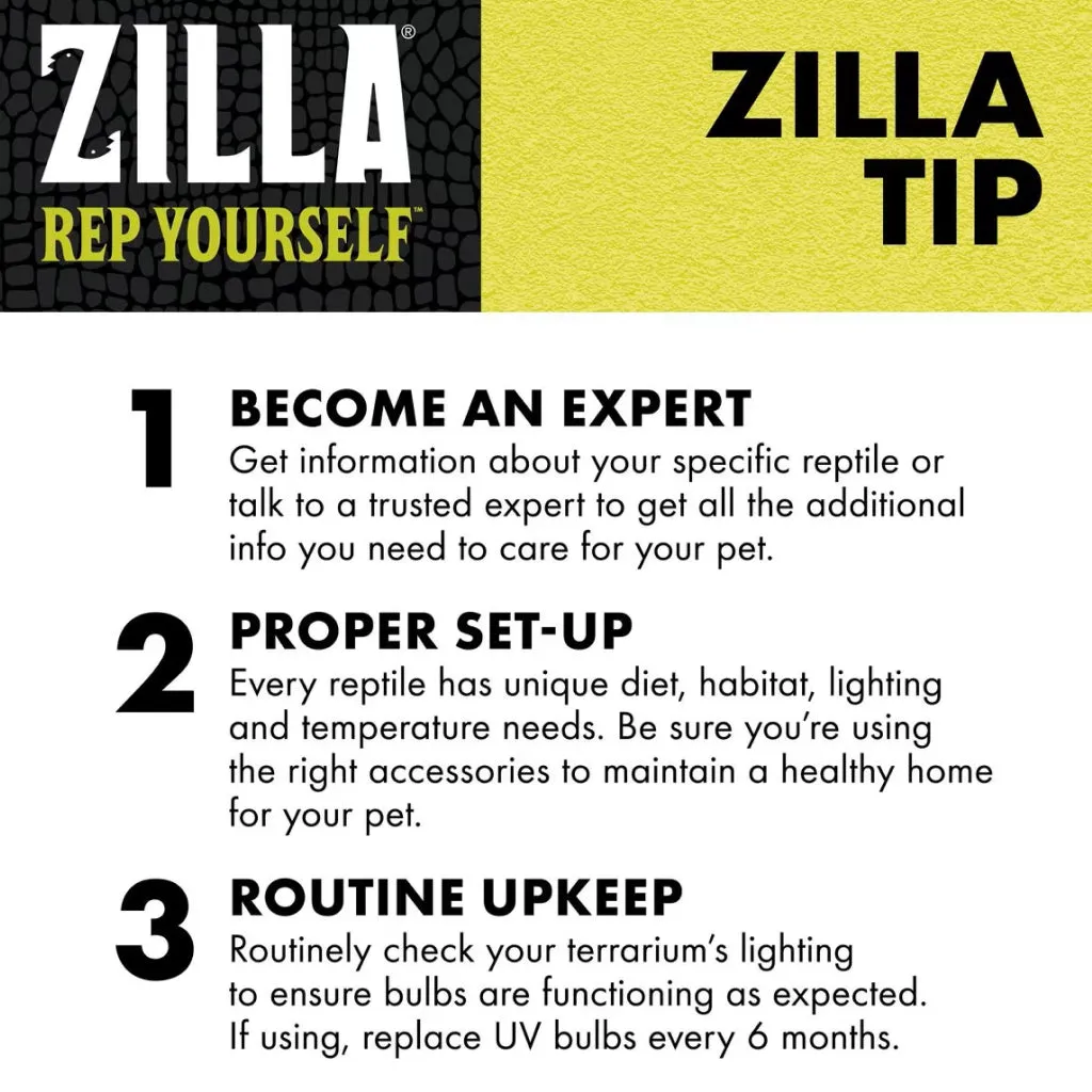 Zilla Day White Incandescent Spot Bulb for Reptiles